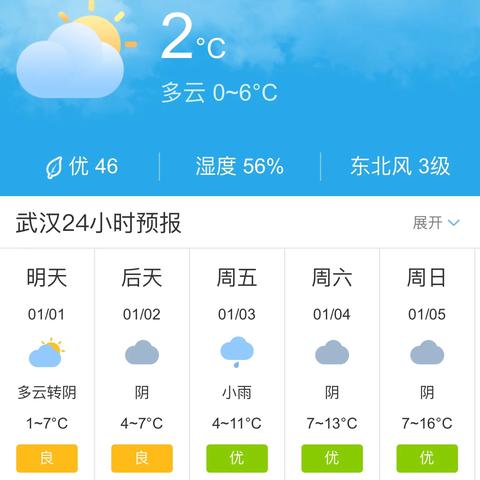 武汉未来15天天气预报查询(湖北武汉未来15天天气预报查询) 武汉未来15天天气预报查询(湖北武汉未来15天天气预报查询)