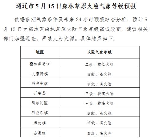 明天天气预报每小时（明天天气及温度）