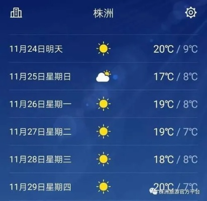 包含株洲天气预报15天查询的词条 包含株洲天气预报15天查询的词条