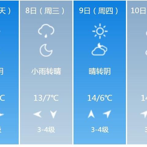 包含山东青岛天气预报15天的词条 包含山东青岛天气预报15天的词条