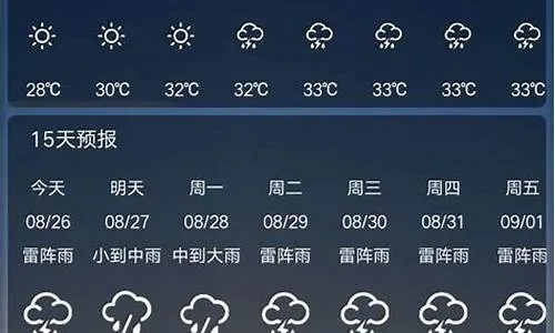 怀化天气预报10天(怀化天气15天情况) 怀化天气预报10天(怀化天气15天情况)