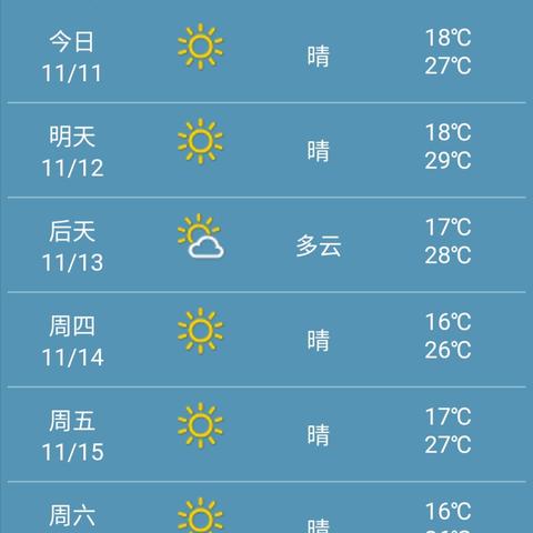 十五天天气预预报(十五天天气预报15) 十五天天气预预报(十五天天气预报15)