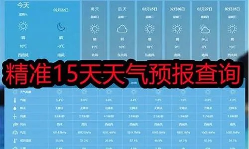 潍坊天气预报查询（潍坊天气预报查询一周15天）