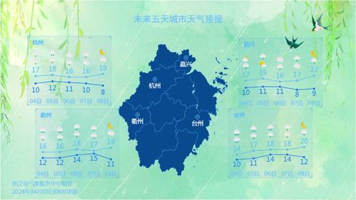 宁波天气预报30天(浙江天气预报15天准确一览表) 宁波天气预报30天(浙江天气预报15天准确一览表)