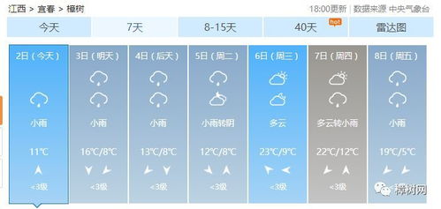 淮阳天气(淮阳天气预报7天准确查询) 淮阳天气(淮阳天气预报7天准确查询)