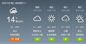西安天气预报15天(西安天气预报15天当地天气查询表最新消息) 西安天气预报15天(西安天气预报15天当地天气查询表最新消息)