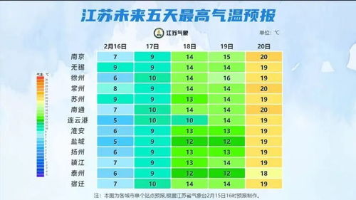 西安天气预报15天(西安天气预报15天当地天气查询表最新消息) 西安天气预报15天(西安天气预报15天当地天气查询表最新消息)