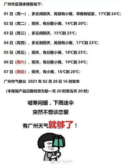 广州天气15天天气预报（广州天气预报15天查询天天气）