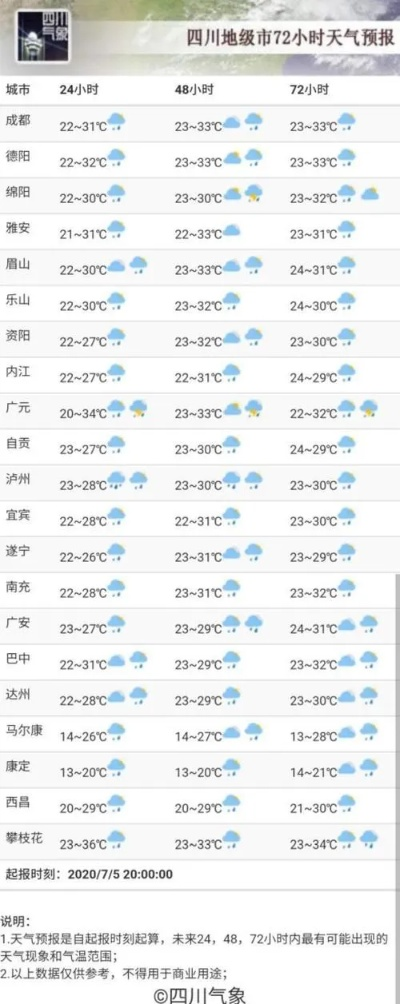 天气15天预报查询的简单介绍 天气15天预报查询的简单介绍