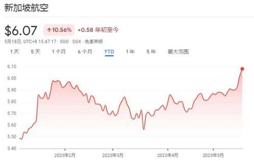 2023年8月份新冠(新冠2022年) 2023年8月份新冠(新冠2022年)