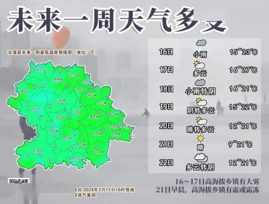 安溪县天气预报(安溪天气预报天40天) 安溪县天气预报(安溪天气预报天40天)