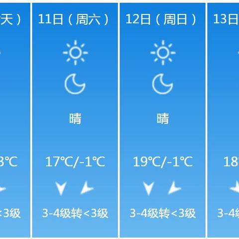 辽宁省天气预报15天查询(辽宁省天气预报一周7天) 辽宁省天气预报15天查询(辽宁省天气预报一周7天)