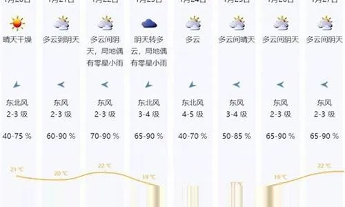 河源未来30天天气预报（河源未来几天天气）