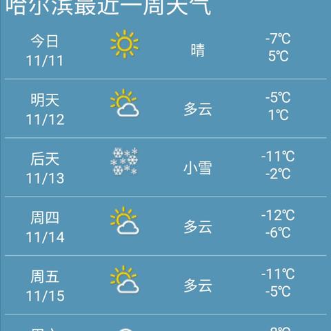 哈尔滨市天气（哈尔滨市天气预告）