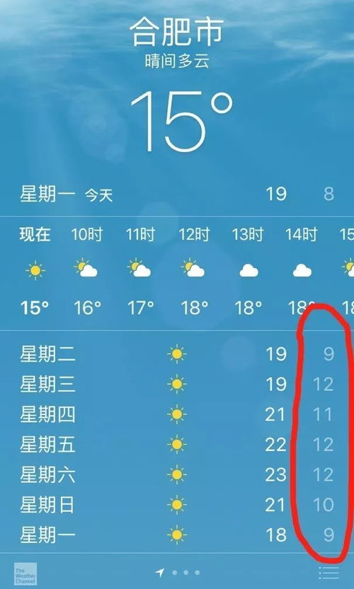 今天的天气预报情况（荔浦今天的天气预报情况）