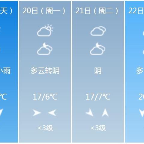 西安天气预报15天查询结果（西安市半个月天气预报15天）