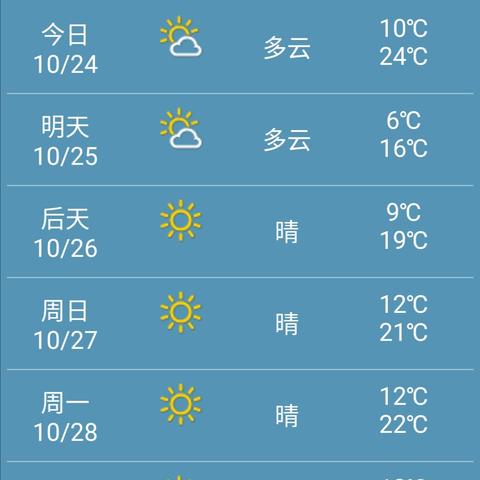 济南天气预报24小时(山东未来30天天气预报查询) 济南天气预报24小时(山东未来30天天气预报查询)
