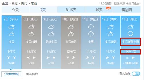 京山天气预报(京山天气预报15天查询百度) 京山天气预报(京山天气预报15天查询百度)