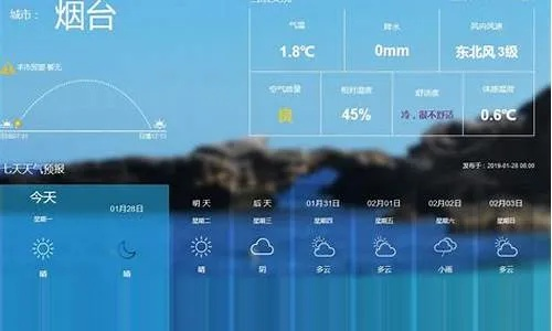 龙口天气预报15天（龙口天气预报15天查询i）