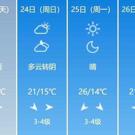 烟台天气预气预报（烟台天气预气预报15天）