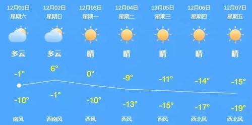 郑州天气30天查询(9月1日到9月30日天气预报) 郑州天气30天查询(9月1日到9月30日天气预报)