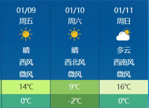 郑州天气30天查询(9月1日到9月30日天气预报) 郑州天气30天查询(9月1日到9月30日天气预报)