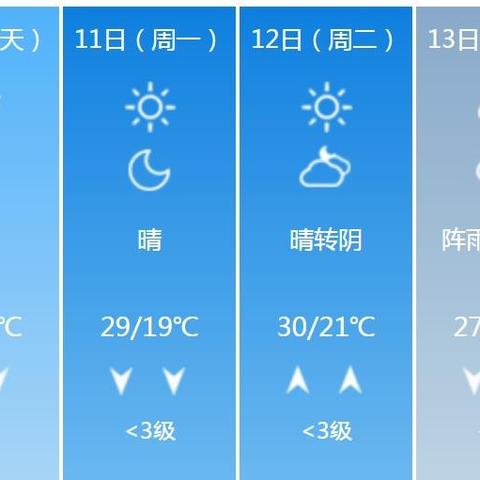 湖南天气预报30天(湖南最近天气预报15天) 湖南天气预报30天(湖南最近天气预报15天)