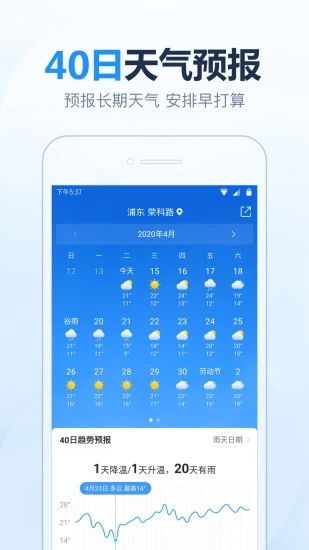 目前最精准的天气预报软件(目前最精准的天气预报软件下载) 目前最精准的天气预报软件(目前最精准的天气预报软件下载)