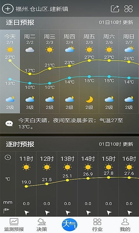 目前最精准的天气预报软件(目前最精准的天气预报软件下载) 目前最精准的天气预报软件(目前最精准的天气预报软件下载)