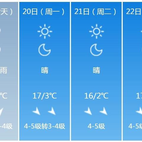 北京30天天气预报(北京30天天气预报) 北京30天天气预报(北京30天天气预报)