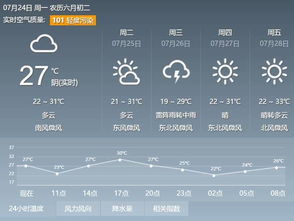 曲阳天气预报（曲阳天气预报24小时详情）