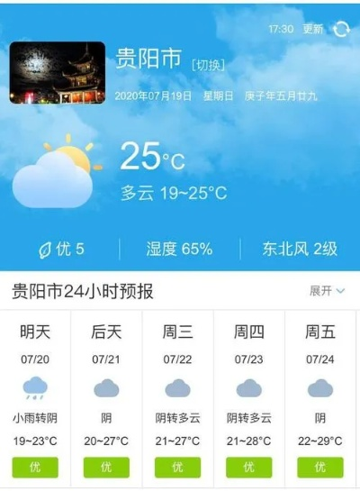 贵州现在气温多少度（贵州现在气温多少度穿什么衣服）