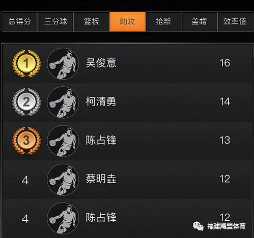 我奥篮球app下载中心版V64.98.149.228安卓系统版本-推荐 我奥篮球app下载中心版V64.98.149.228安卓系统版本-推荐