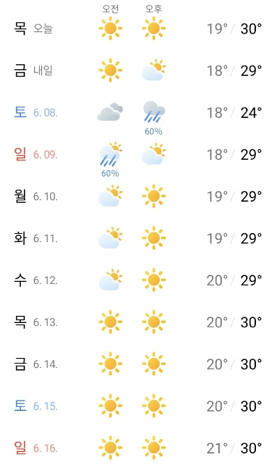 首尔天气（首尔天气预报）