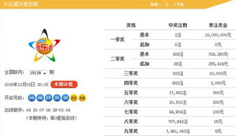 大乐透预测赢钱的吉彩家娱乐免费版V54.88.45.74安卓版本-好用 大乐透预测赢钱的吉彩家娱乐免费版V54.88.45.74安卓版本-好用