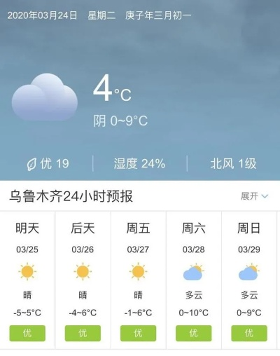 新疆天气(新疆天气一年四季怎么样) 新疆天气(新疆天气一年四季怎么样)
