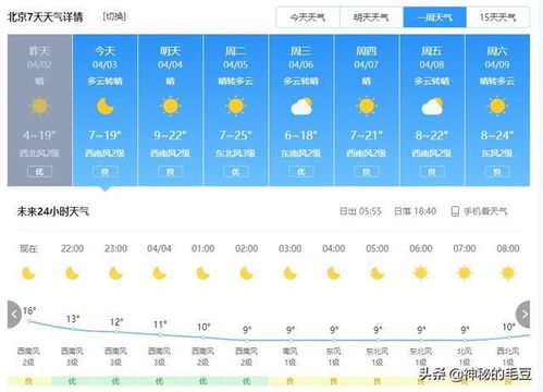 北京天气实时预报(北京未来4天天气预报) 北京天气实时预报(北京未来4天天气预报)