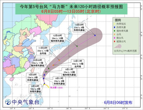 预测2022年第5号台风（二o二一年五号台风）