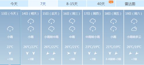 高安天气预报(垫江高安天气预报) 高安天气预报(垫江高安天气预报)