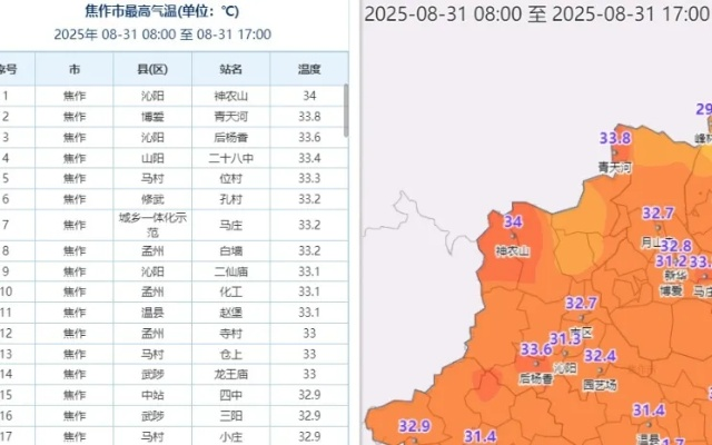 焦作天气预报（焦作天气预报30天）