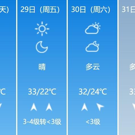 新乡市天气预报15天（新乡市未来30天天气预报）