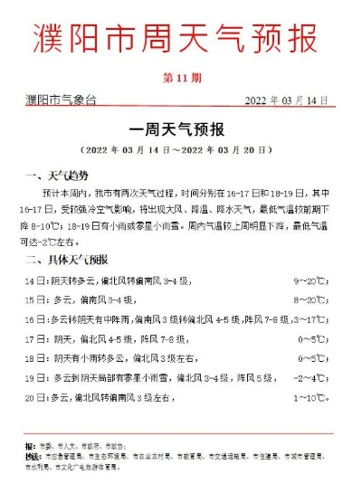濮阳天气预报（濮阳天气预报30天准确 一个月）