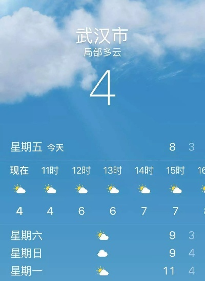 武汉今天的天气（武汉今天的天气情况和空气污染指数）