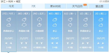 杭州未来一周天气预报(杭州未来一周天气预报15天) 杭州未来一周天气预报(杭州未来一周天气预报15天)
