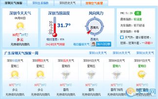 深圳天气预报（深圳天气预报30天准确 一个月）