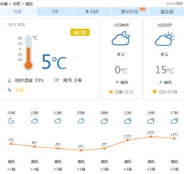 安徽合肥天气（安徽合肥天气预报15天查询）