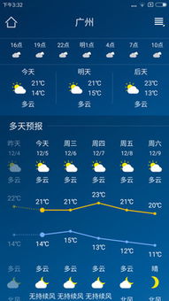 本地未来60天天气预报（重庆本地未来60天天气预报）