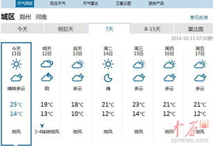 郑州一周天气(郑州一周天气预报) 郑州一周天气(郑州一周天气预报)