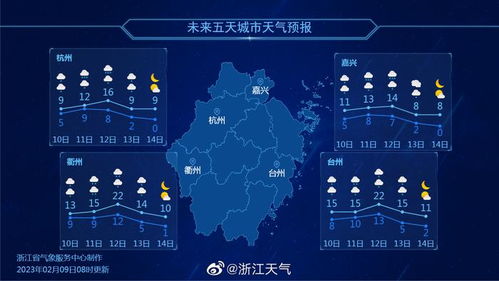 椒江天气预报(椒江天气预报七天) 椒江天气预报(椒江天气预报七天)