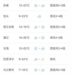 东胜天气预报（呼和浩特天气预报）